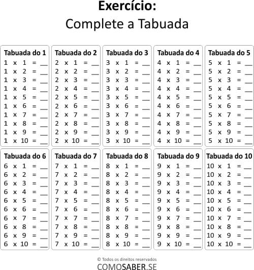 Tabuada - Estude as 10 Tabuadas Completas + Explicação